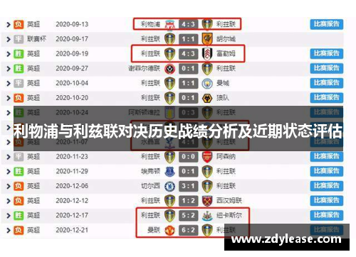 利物浦与利兹联对决历史战绩分析及近期状态评估