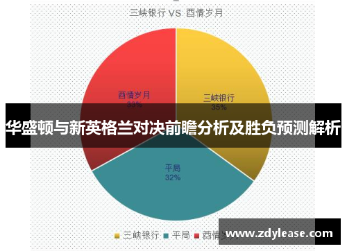 华盛顿与新英格兰对决前瞻分析及胜负预测解析