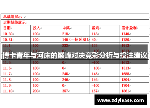 博卡青年与河床的巅峰对决竞彩分析与投注建议