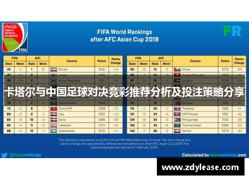 卡塔尔与中国足球对决竞彩推荐分析及投注策略分享
