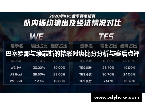 巴塞罗那与埃菲斯的精彩对决比分分析与赛后点评